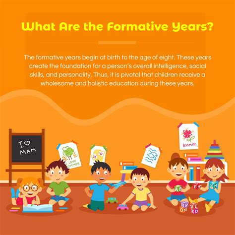 Education and Formative Years