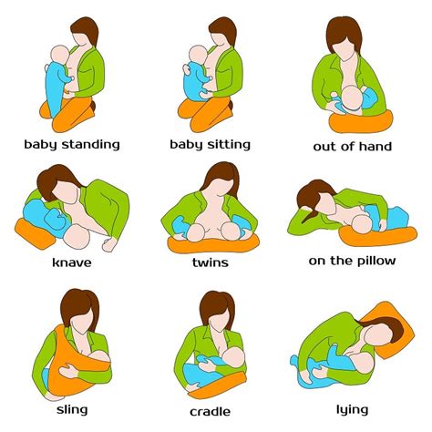 Effective Techniques and Positions for Successful Nursing Your Newborn