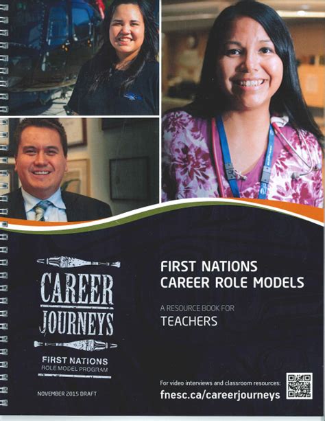 Elizabeth Velasquez: Education and Career Journey