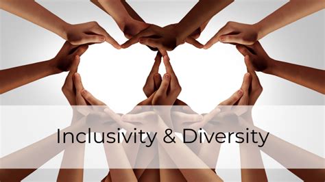 Embracing Diversity: Fostering Inclusivity within the Congregational Community