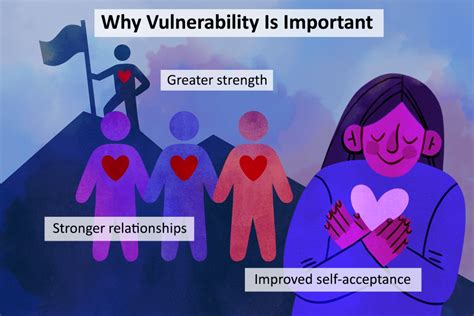 Embracing Vulnerability: The Intertwining Strength of the Bear's Protective Aura