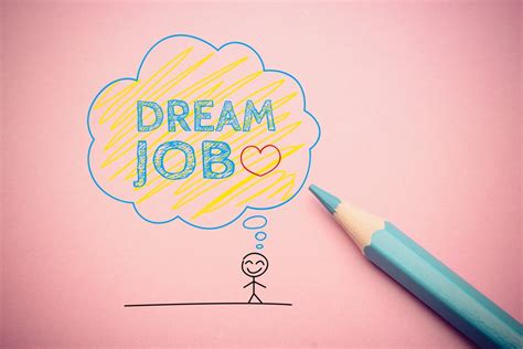 Embracing Work-Related Dreams as Career Guides: Discovering Insightful Pathways to Future Triumph