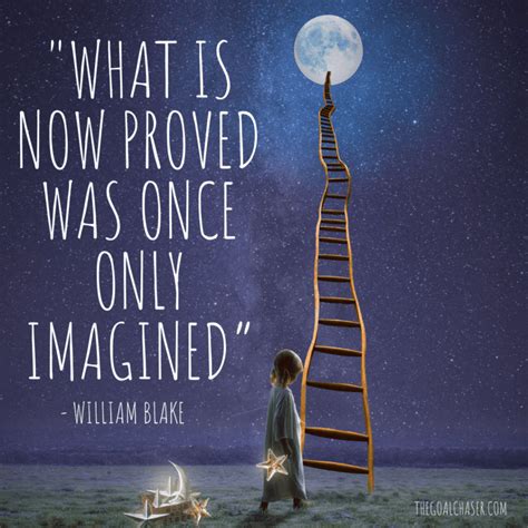 Embracing the Power of Imagination: Encouraging Dreams and Aspirations