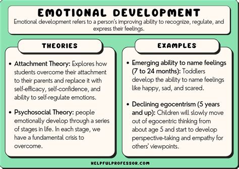 Emotional Autonomy and Personal Development