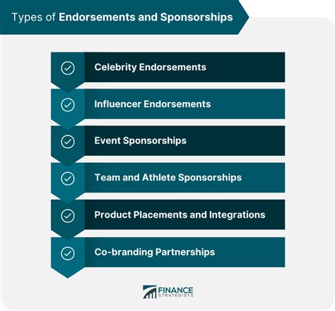 Endorsements and sponsorships