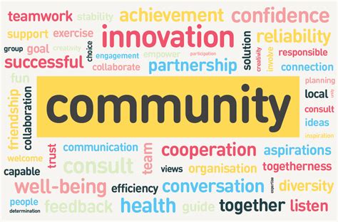 Engagement in Charitable Causes and Participation in Local Communities