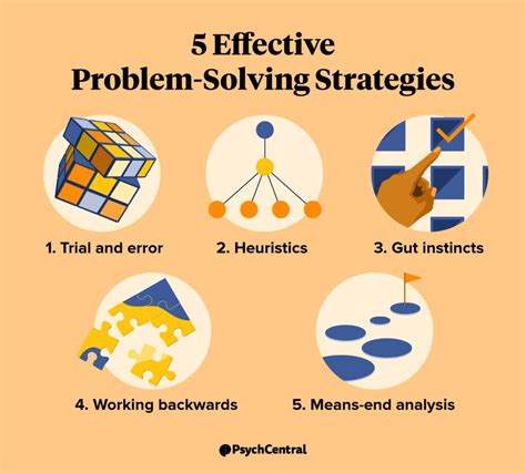 Enhance Your Problem-Solving Abilities and Strategic Thinking