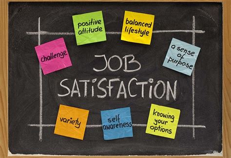 Enhancing Job Satisfaction: The Role of Nostalgia in Workplace Happiness