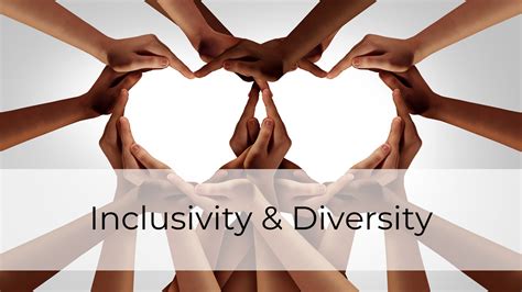 Ensuring Diversity and Inclusivity