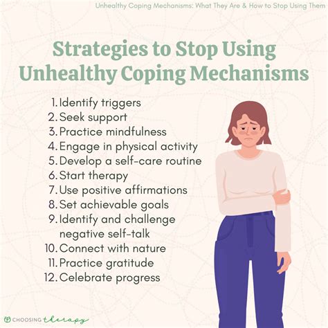 Escape Mechanisms: Strategies for Dealing with Difficult Situations in Unhealthy Ways