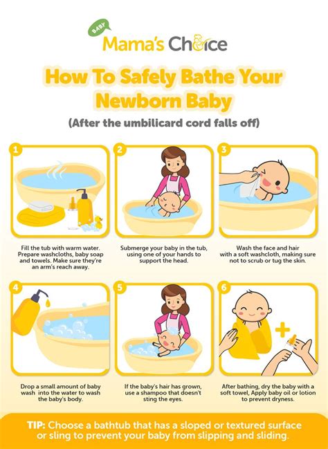 Essential Tips for Bathing a Newborn Baby