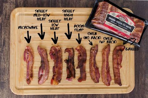 Essential Tips for Choosing the Perfect Bacon