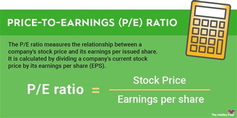 Estimated Earnings and Investments