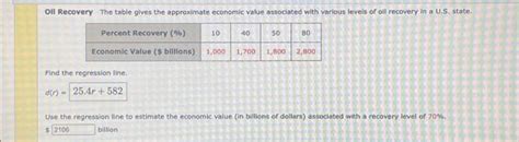 Estimating Evelina Masleeva's Approximated Financial Value