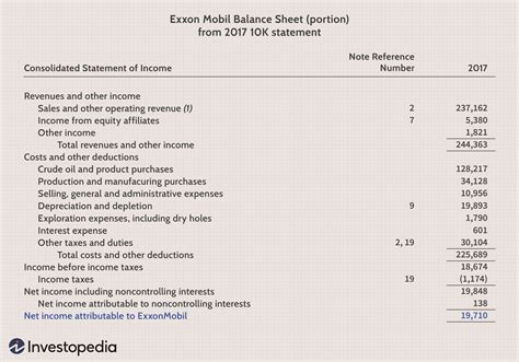 Estimating Rosemary Radeva's Total Assets