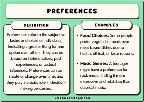 Evaluating Your Style and Preferences