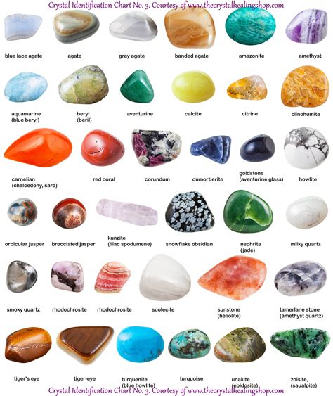 Evaluating the Quality and Value of Gemstones