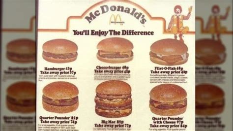 Evolution of McDonald's Menu: From Hamburgers to McWrap