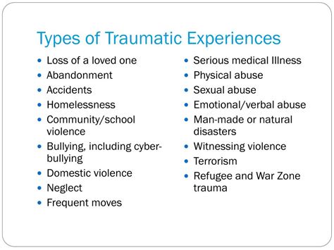 Examining the Role of Trauma and Past Experiences in Dreams Related to Amputation
