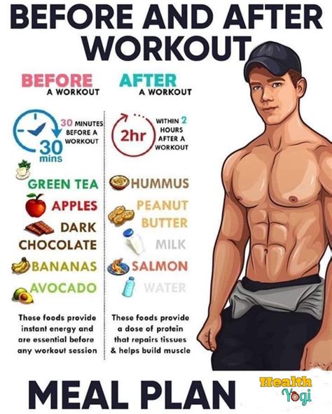 Exercise and Diet Routine Tips