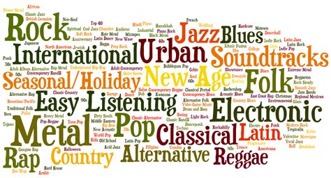 Expand Your Musical Horizons with a Variety of Genres