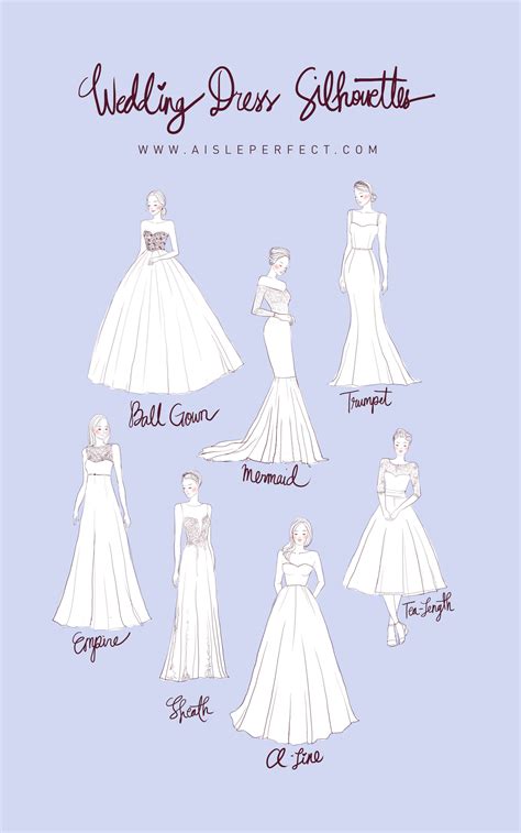 Explore Your Style: Dive into Wedding Dress Silhouettes