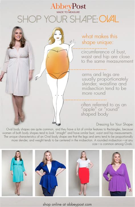 Explore her body shape and size