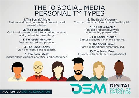 Explore the accomplishments of the social media personality