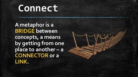 Exploring Bridge Opening Dreams as Metaphors for Opportunity and Change