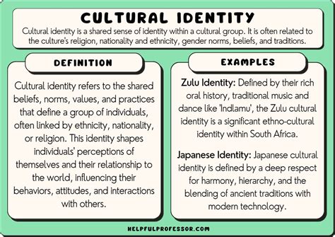 Exploring Cultural Interpretations and Beliefs