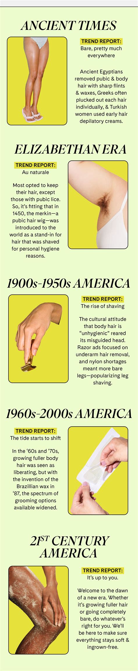 Exploring Cultural and Historical Perspectives on Pubic Hair