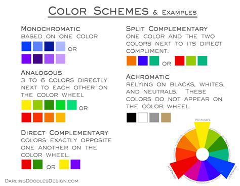 Exploring Different Color Schemes: Discovering a Range of Tones and Palettes