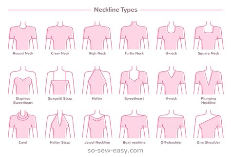 Exploring Different Neckline Options for Your Gown