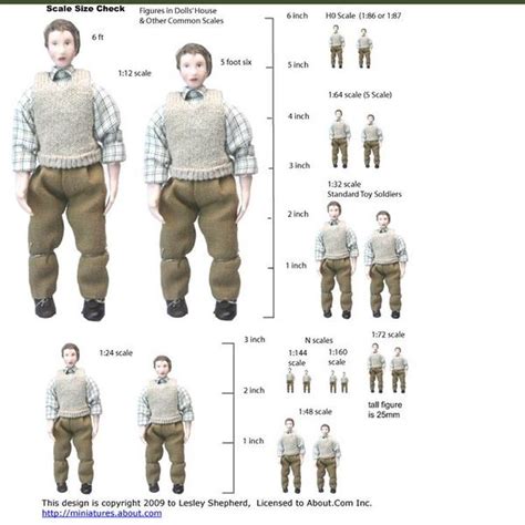 Exploring Doll Lawrence's Height and Figure