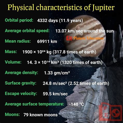 Exploring JL Jupiter's Physical Appearance and Fitness Routine