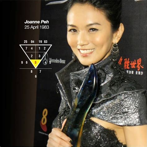 Exploring Joanne Peh's Early Years and Background