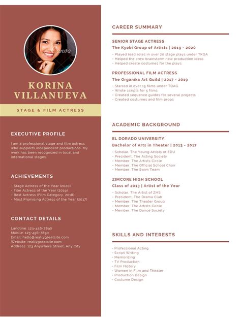 Exploring Korina's Career in Entertainment