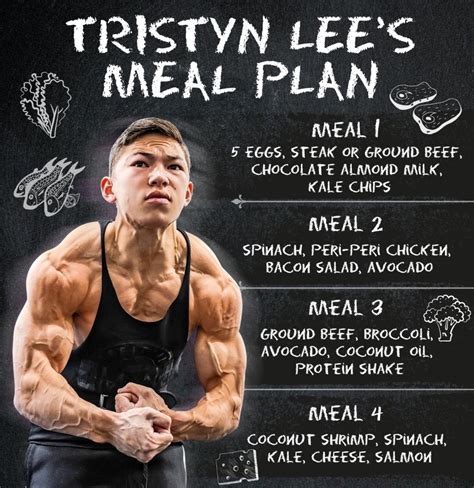 Exploring Skye Lee's workout routine and diet plan