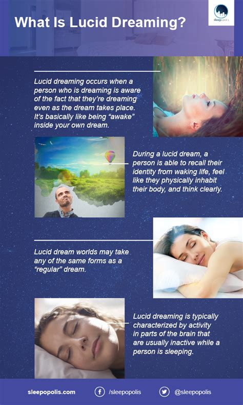 Exploring the Benefits of Lucid Dreaming to Gain Insight into Relationship Challenges