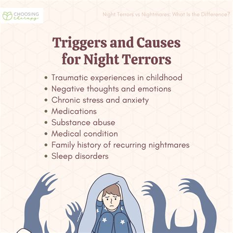 Exploring the Causes and Symptoms of Unforgettable Night Terrors