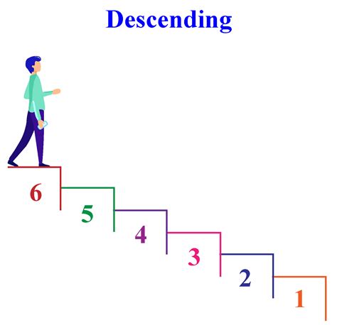 Exploring the Depths: What Descending Stairs Represent