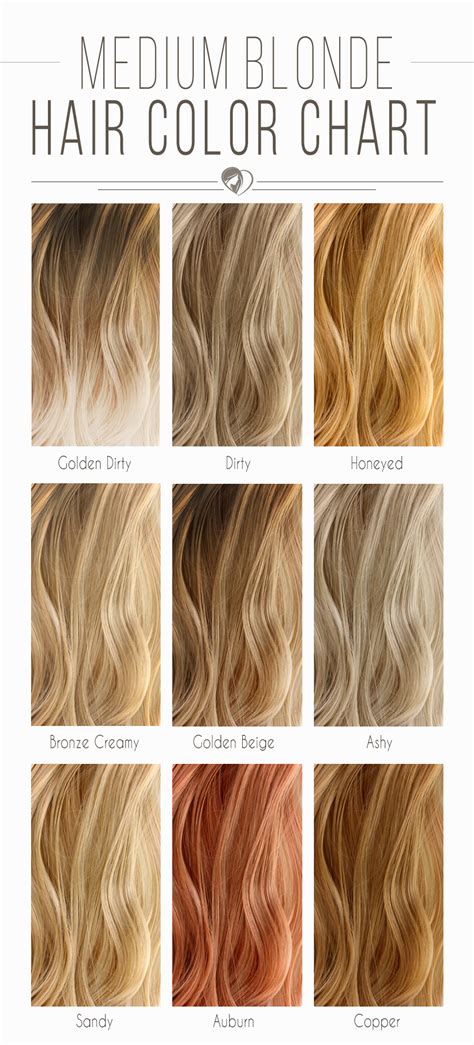 Exploring the Different Shades and Tones of Gold: A Journey through Various Blonde Hues