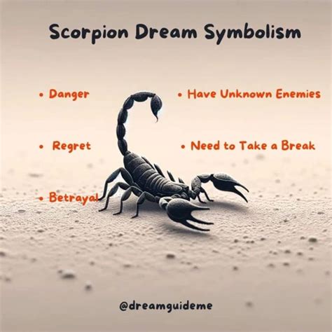 Exploring the Enigma: Decoding the Symbolism of Scorpions in Dreams