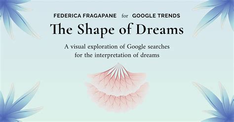 Exploring the Factors That Shape the Interpretation of Dreams