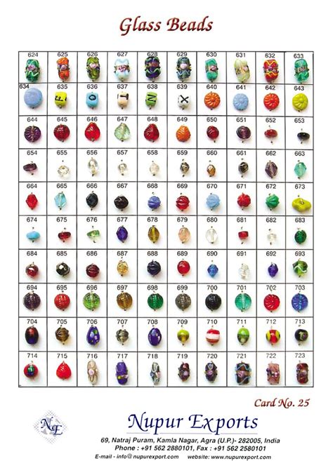 Exploring the Fascinating World of Bead Varieties