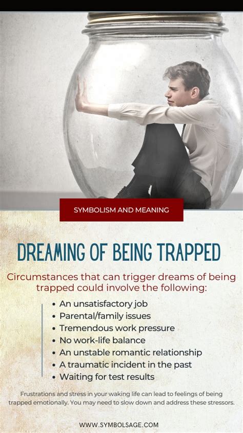 Exploring the Impact of Feeling Trapped in Dreams on Psychological Well-being