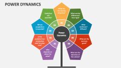 Exploring the Impact of Power Dynamics in Dreams Featuring Paternal Aggression