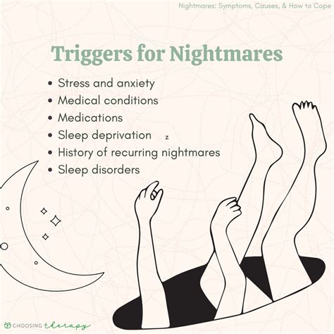 Exploring the Potential Causes and Triggers behind Poisoning Nightmares