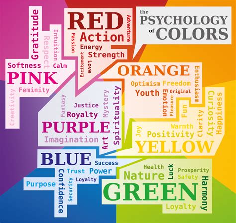 Exploring the Power of Color: The Psychology Behind Blush