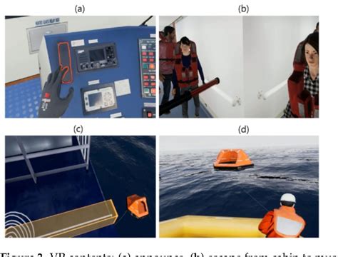 Exploring the Psychological Impact of Ship Desertion: A Deconstructed Perspective